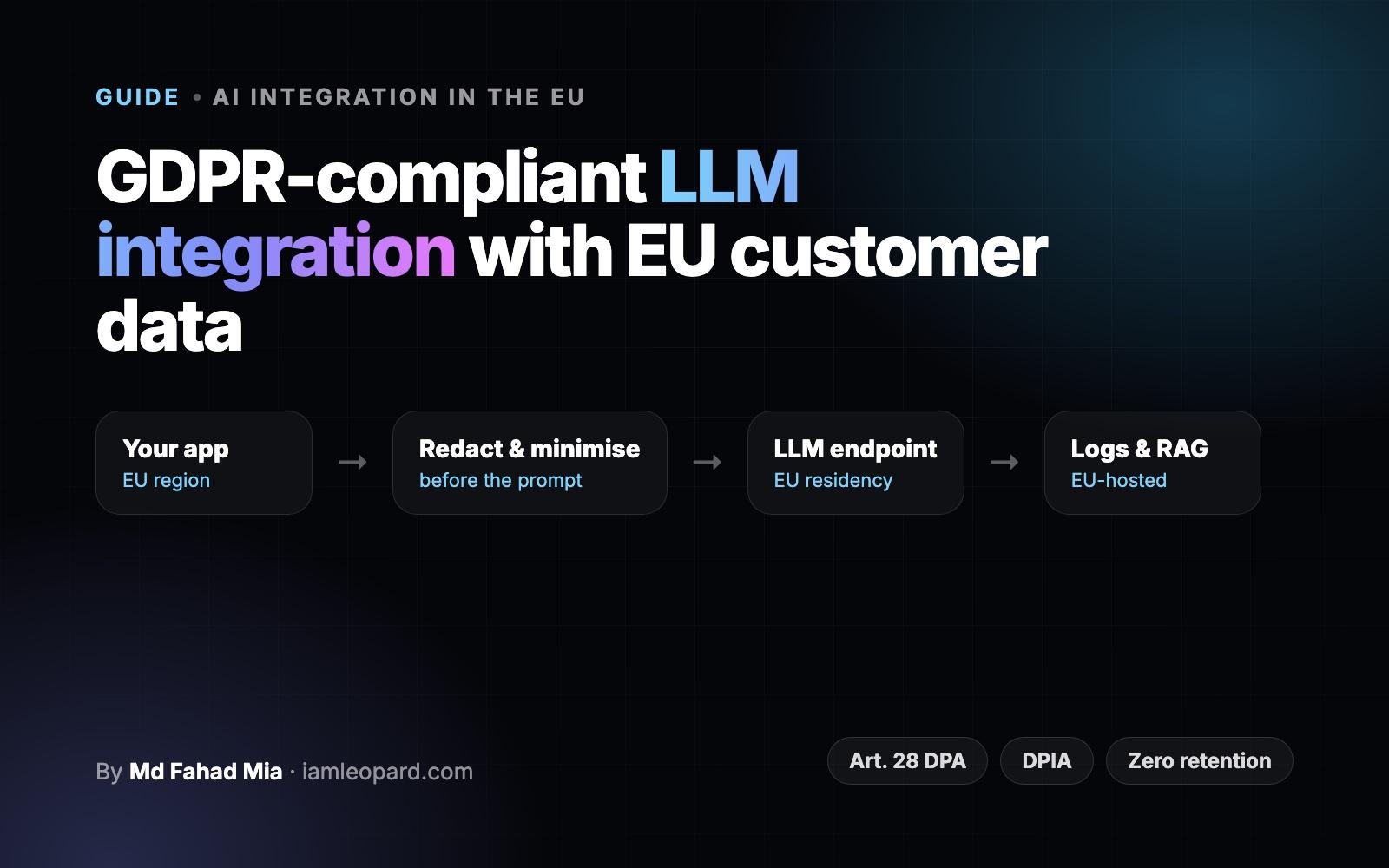 A data flow from an EU-hosted app through redaction to an EU-resident LLM endpoint, with GDPR safeguards listed
